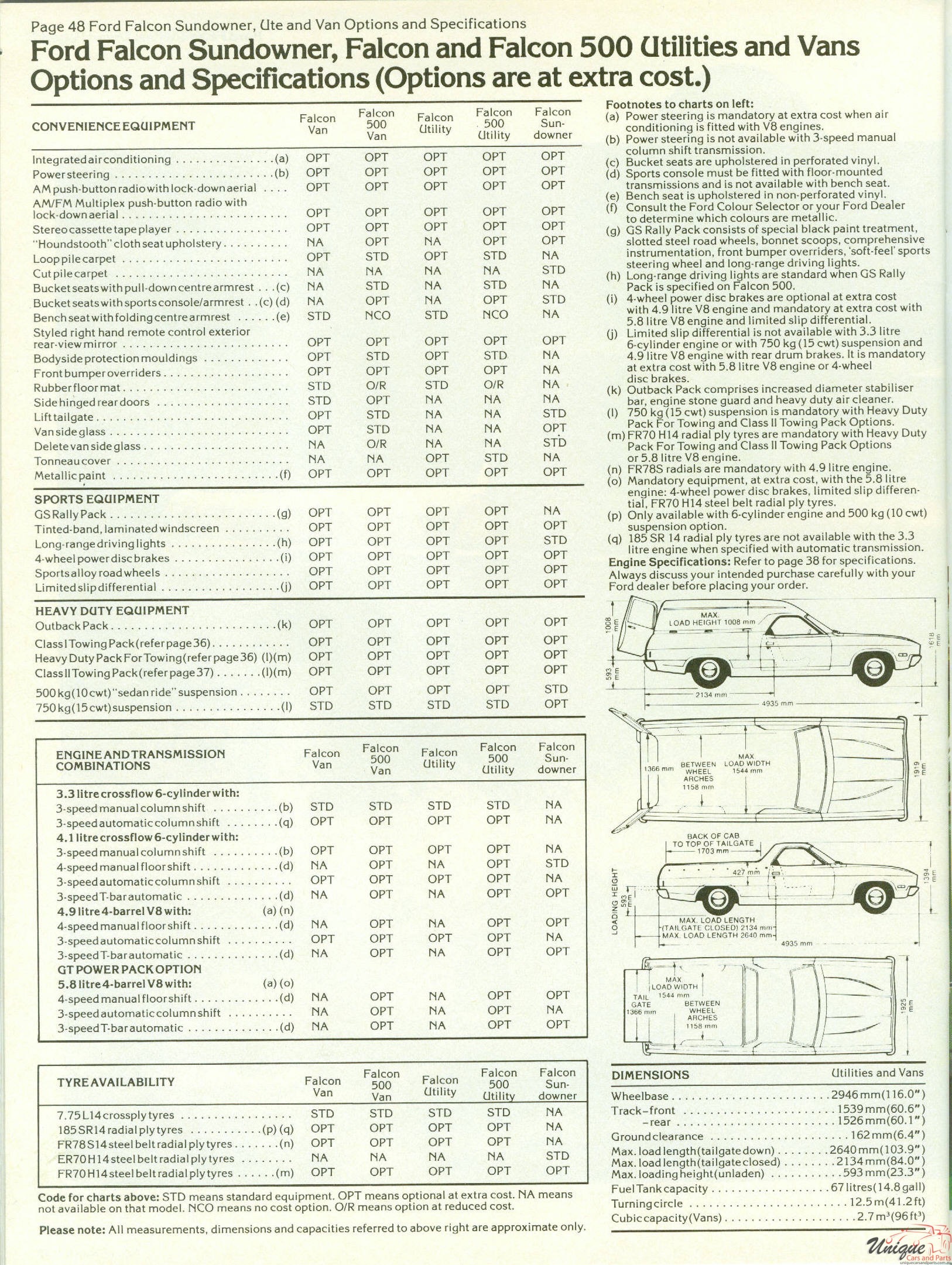 1978 Ford Australia Model Range Brochure Page 48